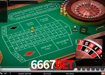 A Experiência Imersiva dos Cassinos Ao Vivo no 6667bet